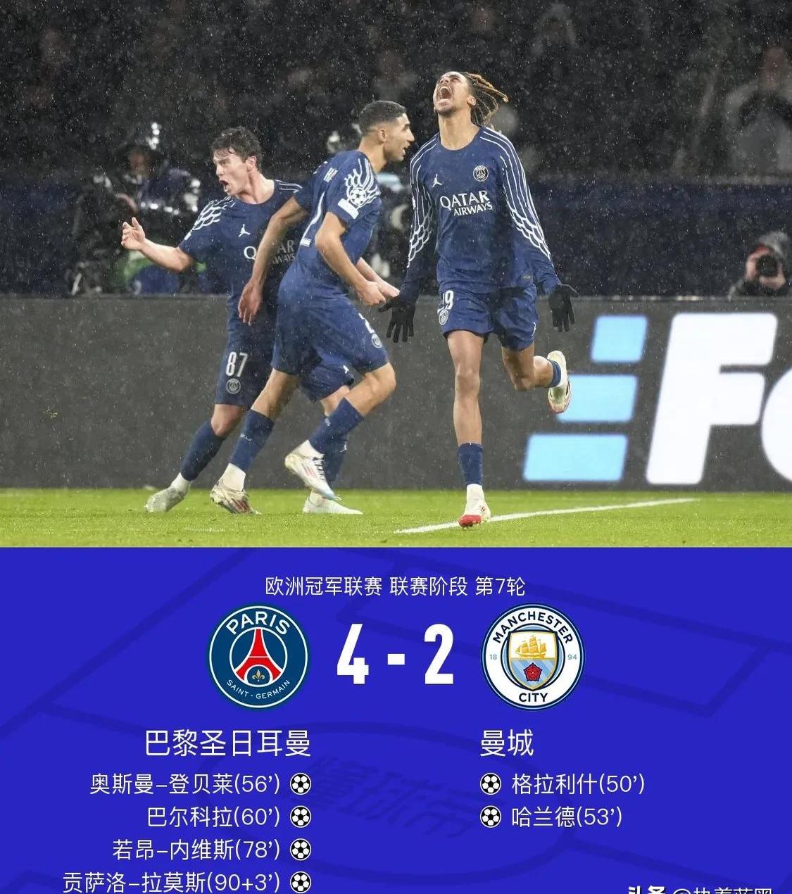 包含巴黎主场逆转阿贾克斯，小组榜首稳固的词条